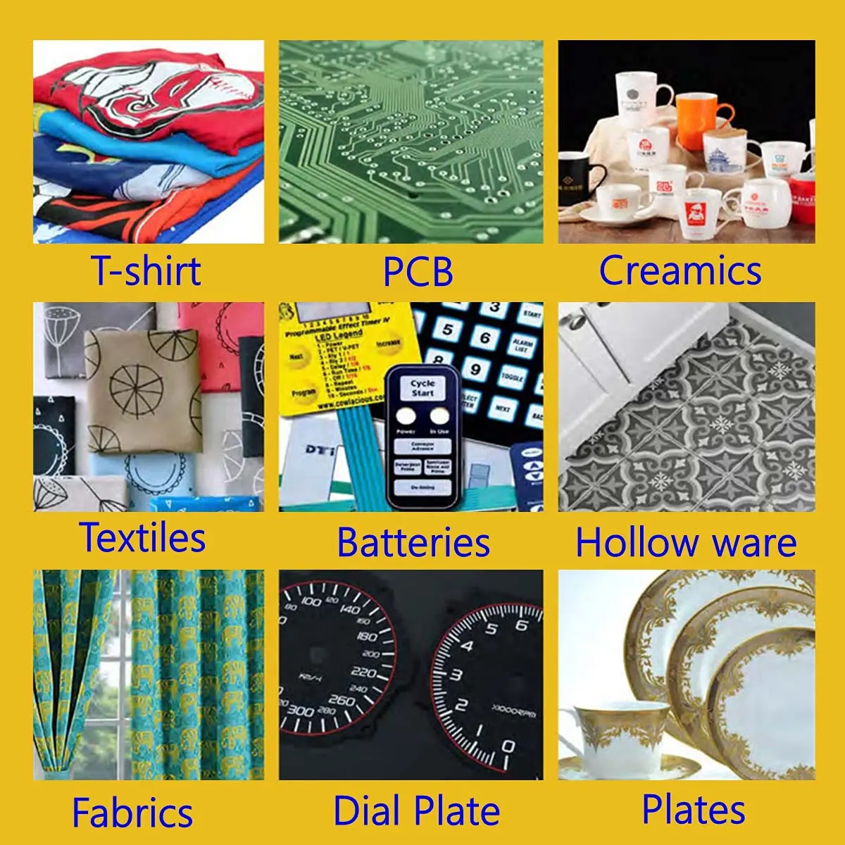 Tessuto per Serigrafia Giallo  - Commercial Printing Supplies Usa recensione e prezzo