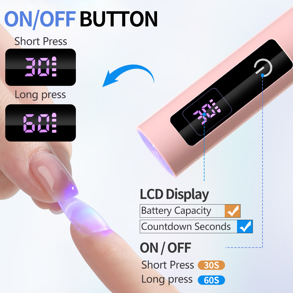 Lampada UV LED Portatile Ricar - Uv Led Lamp Printer recensione e prezzo