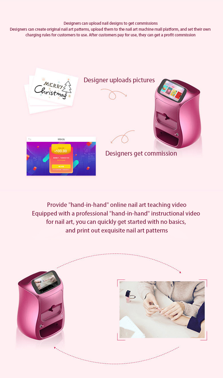 Stampante Automatica per Unghi - Commercial Nail Printing Machine recensione e prezzo